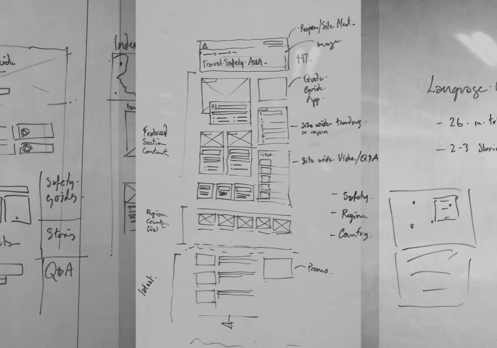 CMS-Wireframes Early Wireframe Sketches