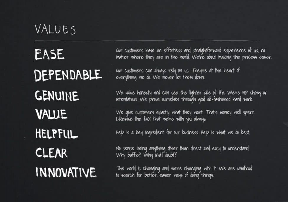 values values